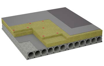 considerations of Worley flat roofing insulation